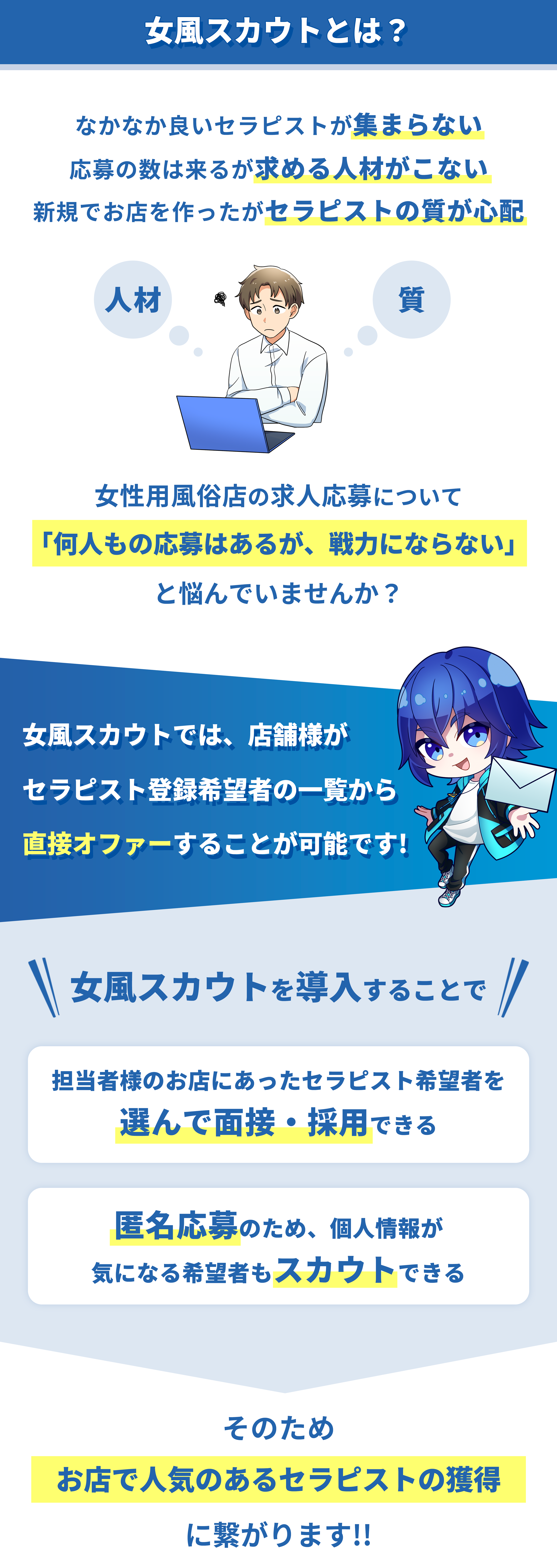 女風スカウト掲載店舗様説明バナー