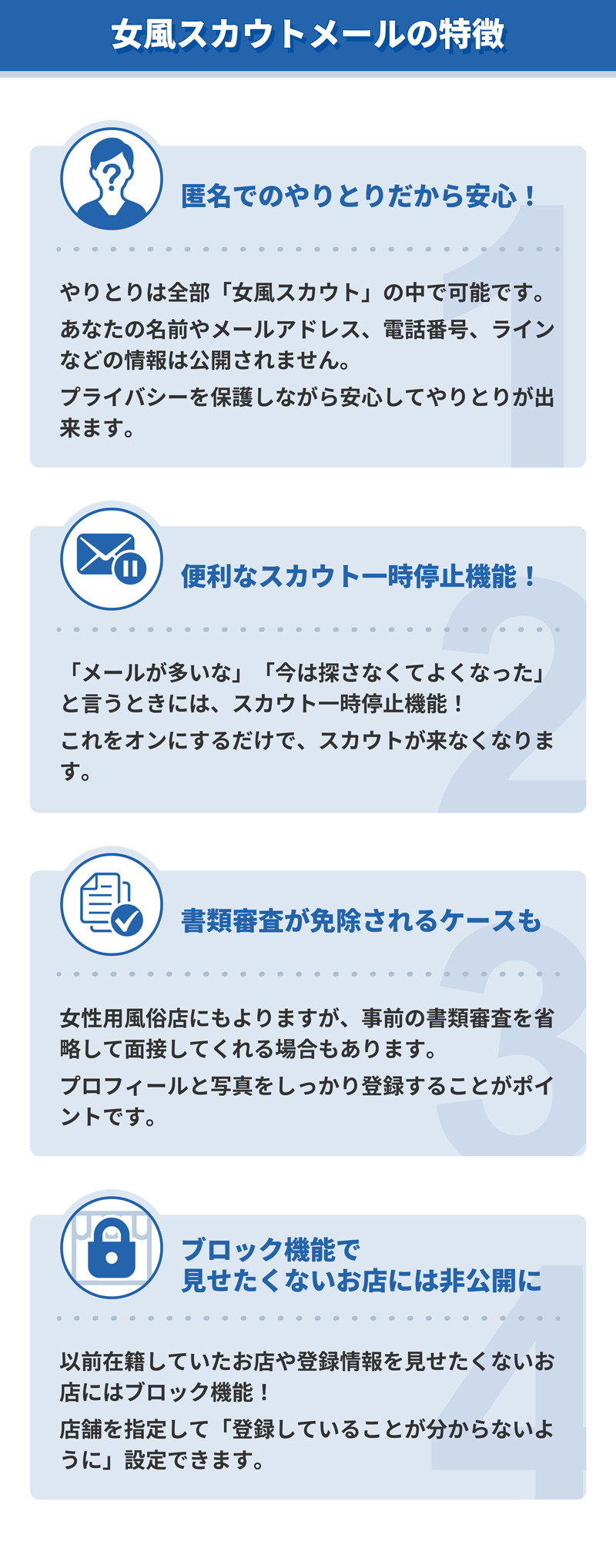 女風スカウトメールの特徴バナー